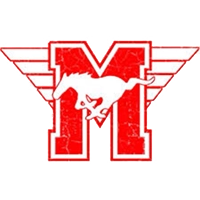 Hamilton Mustangs